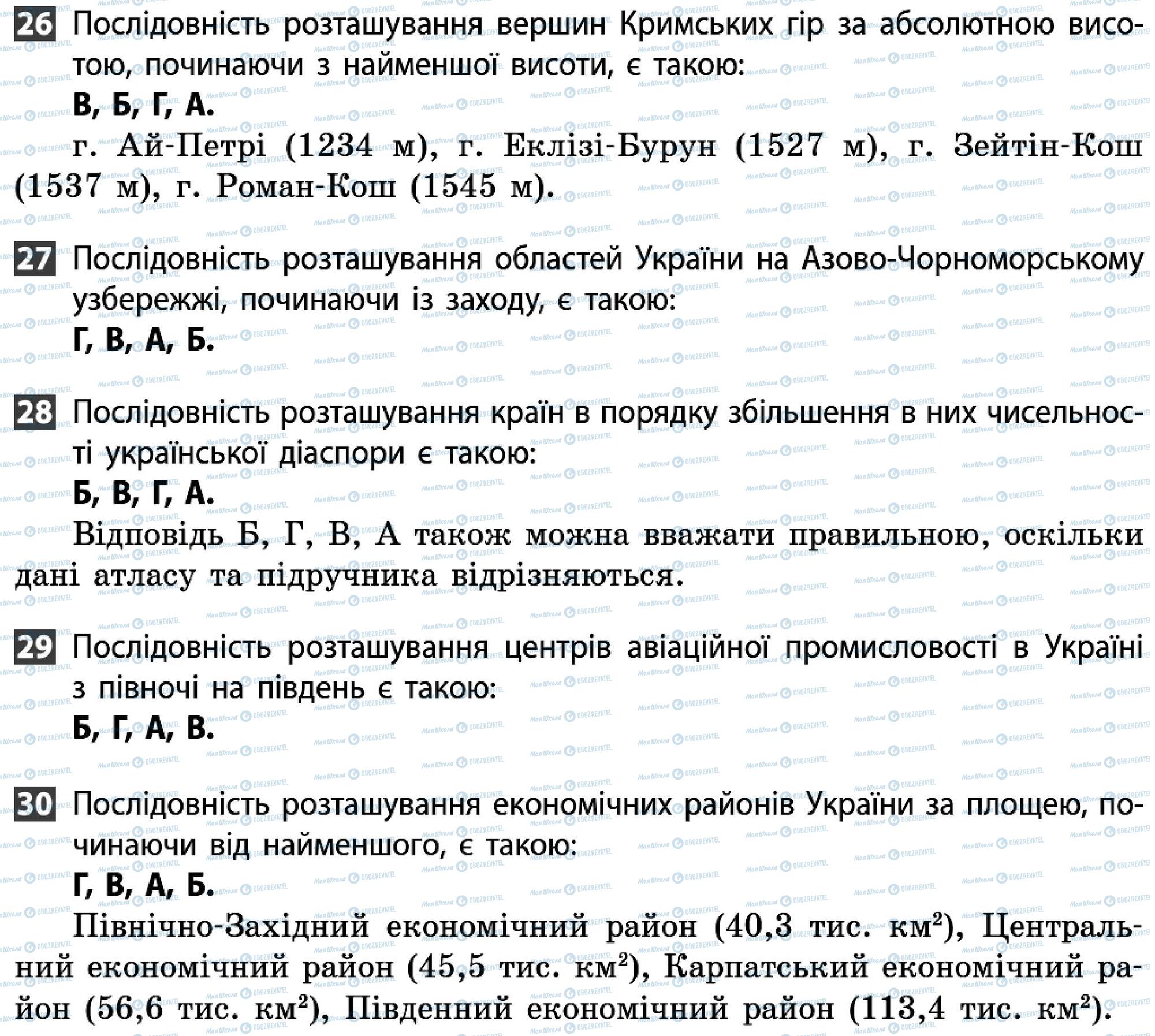 ДПА Географія 9 клас сторінка 26-30