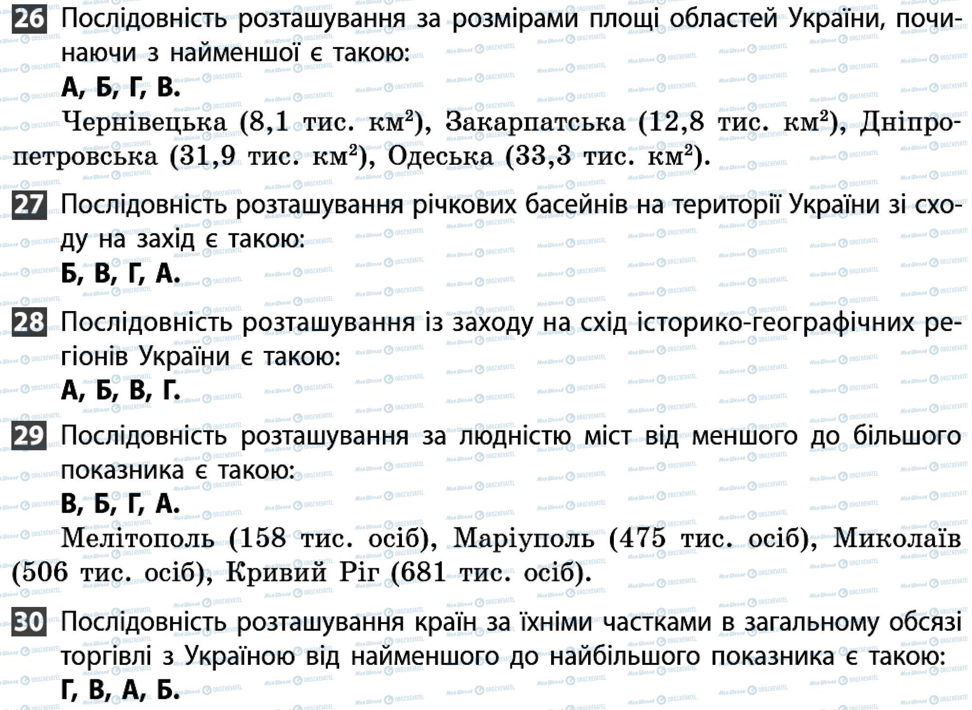 ДПА Географія 9 клас сторінка 26-30