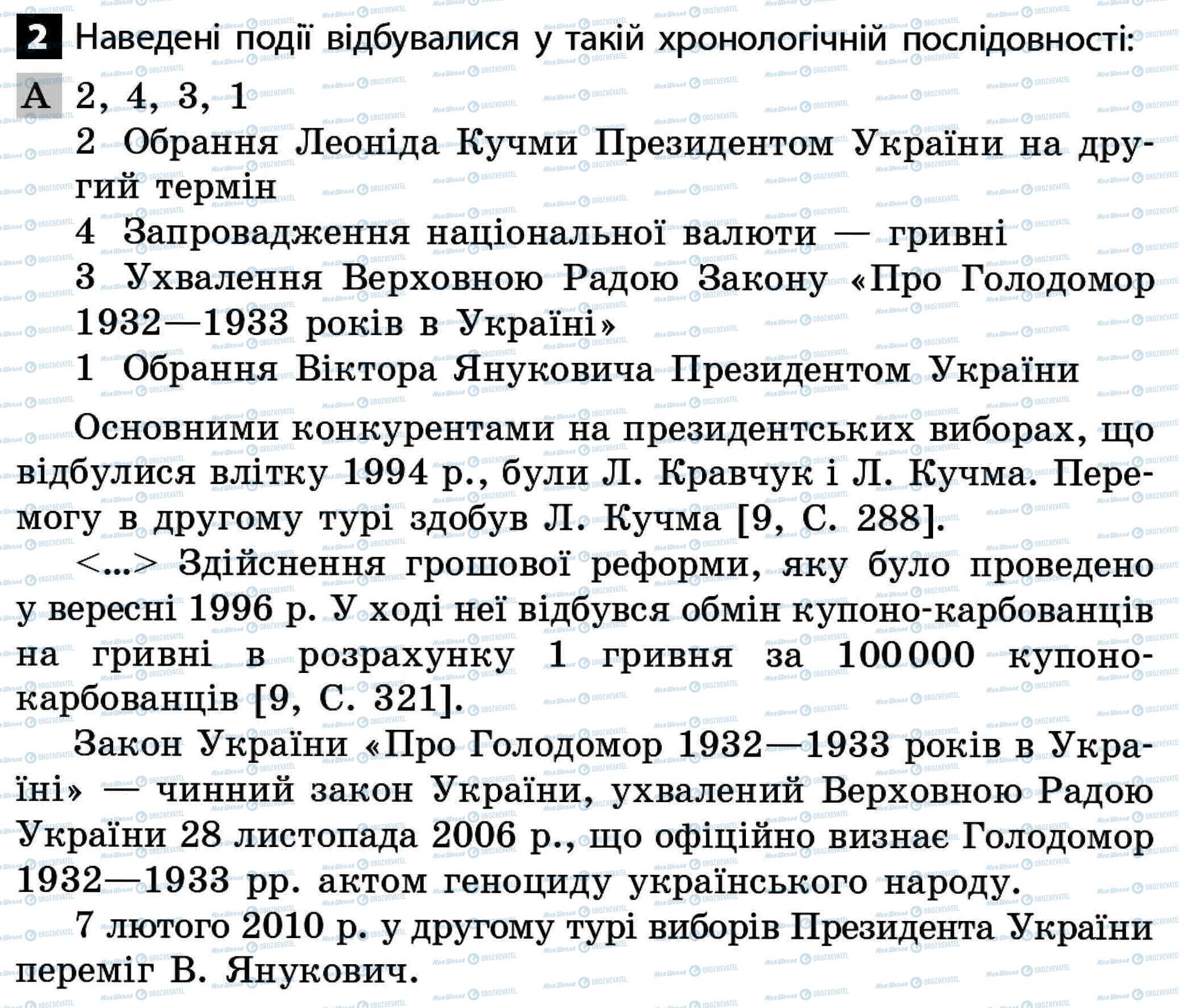 ДПА Історія України 11 клас сторінка 2