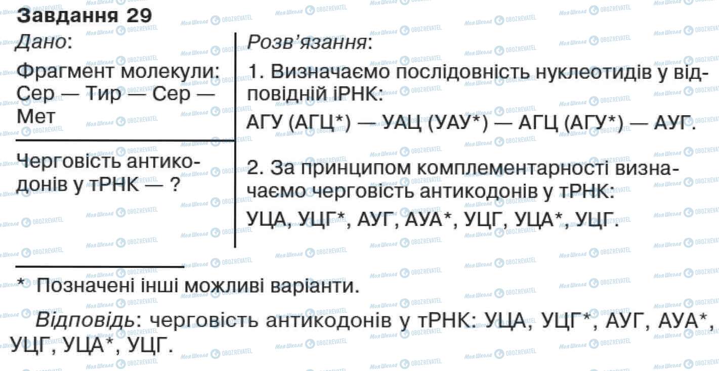 ДПА Биология 11 класс страница 29