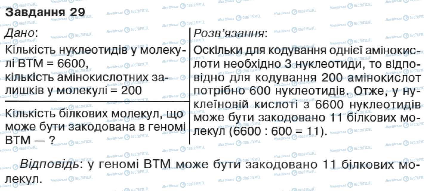 ДПА Биология 11 класс страница 29