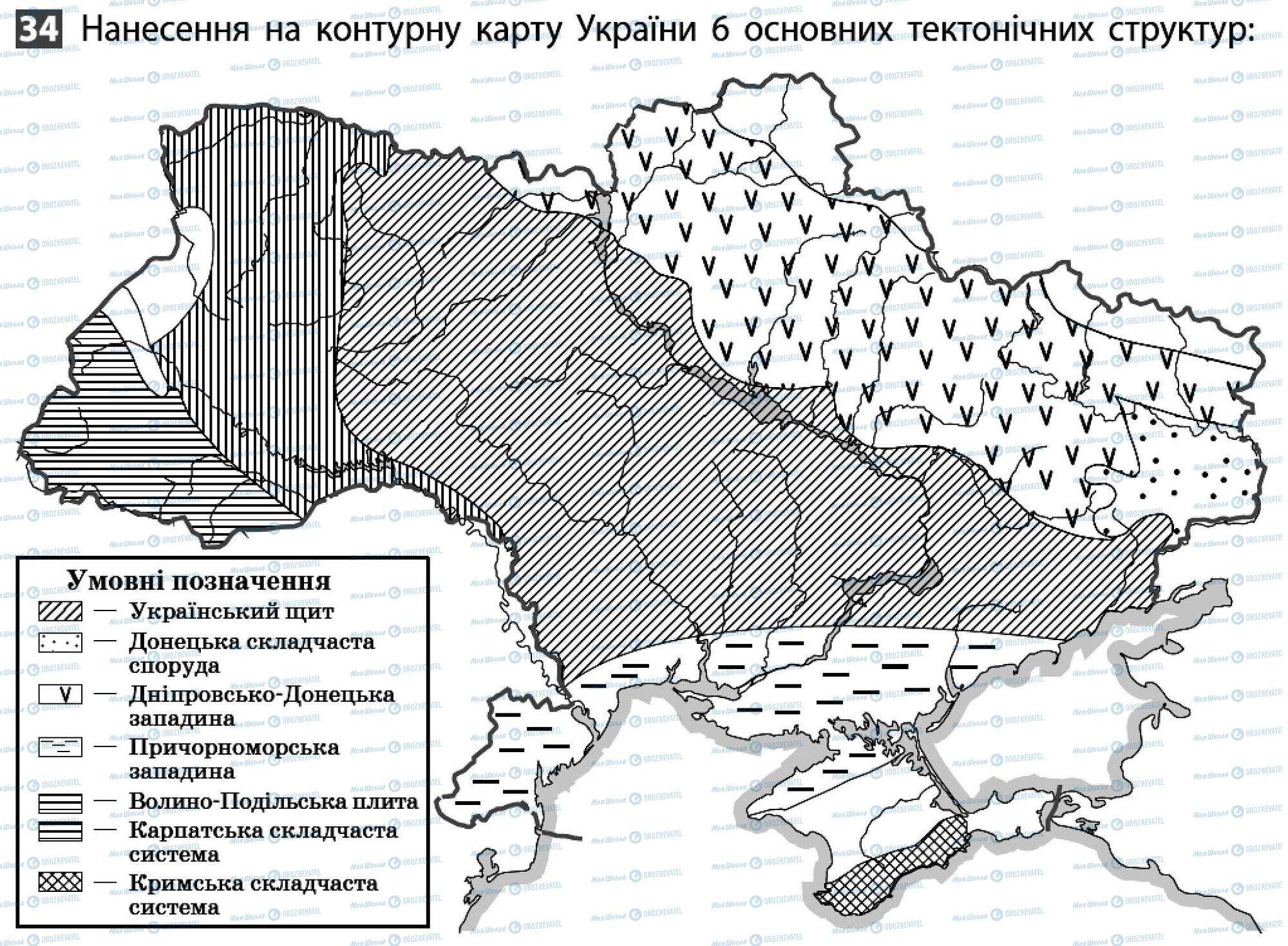 ДПА Географія 9 клас сторінка 34