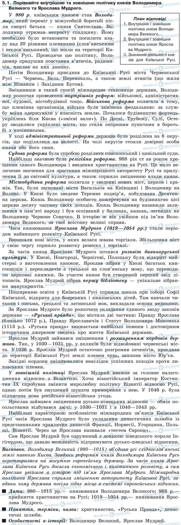 ДПА История Украины 9 класс страница 5.1