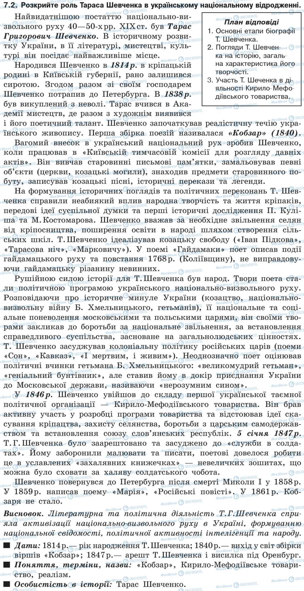 ДПА Історія України 9 клас сторінка 7.2
