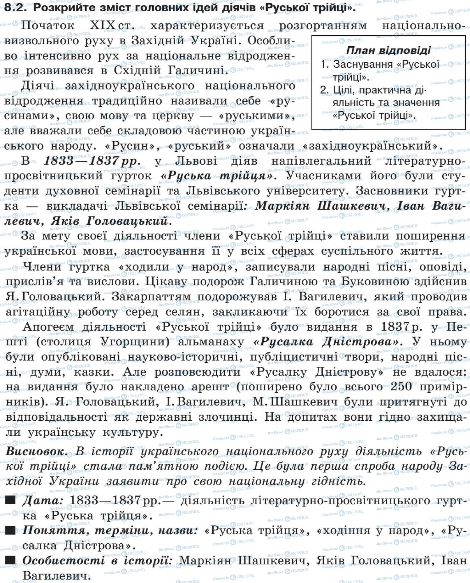 ДПА Історія України 9 клас сторінка 8.2