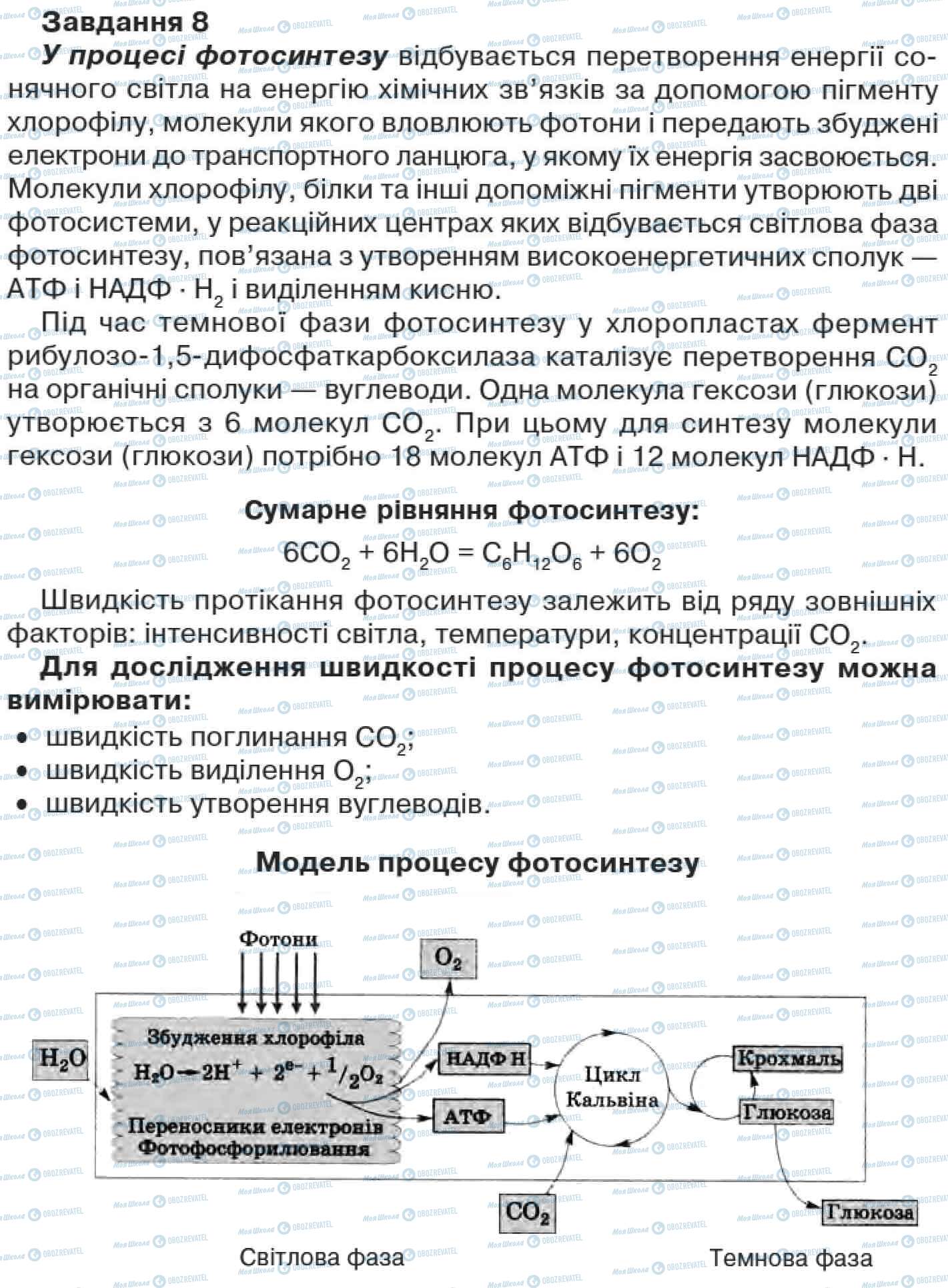 ДПА Биология 11 класс страница 8