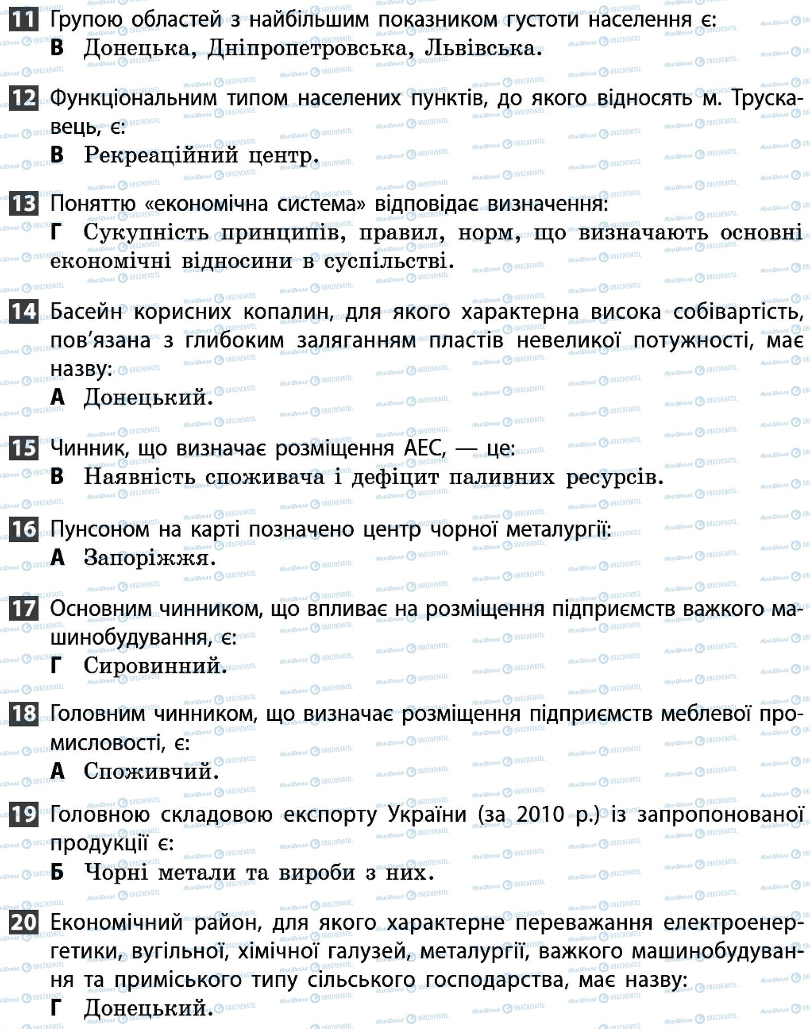 ДПА Географія 9 клас сторінка 11-20