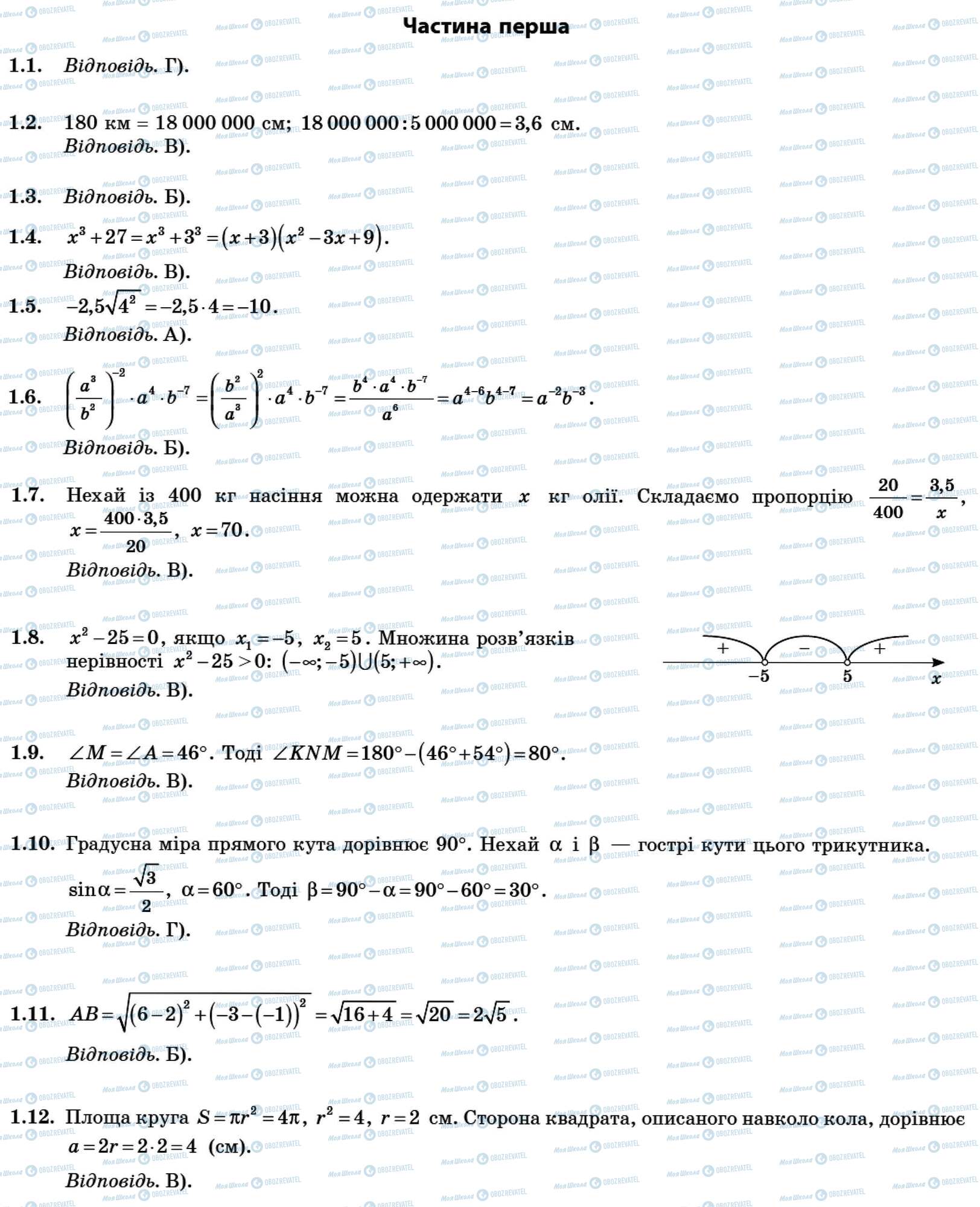 ДПА Математика 9 клас сторінка Частина 1
