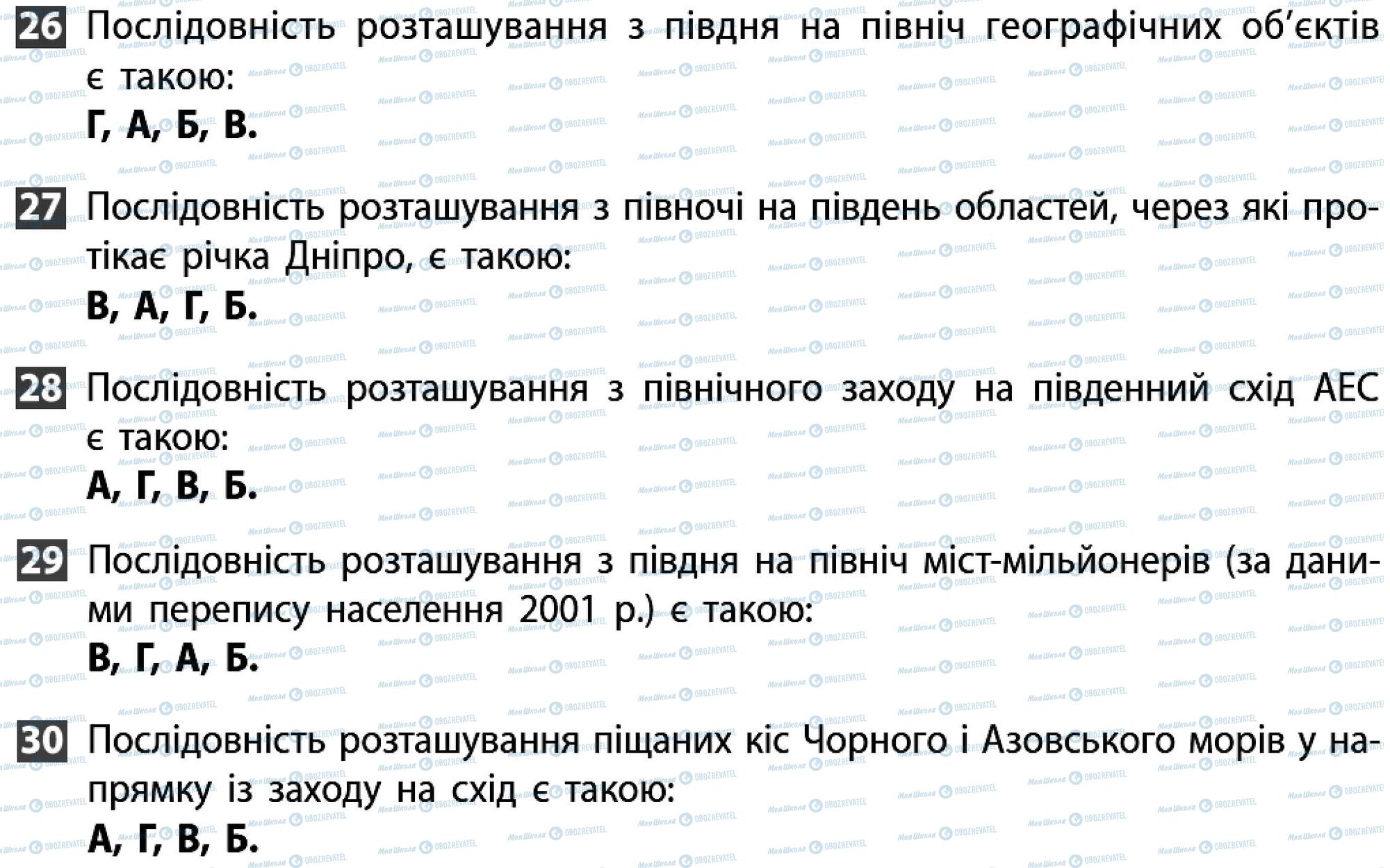 ДПА География 9 класс страница 26-30