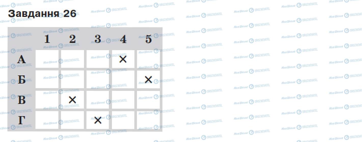 ДПА Біологія 9 клас сторінка 26