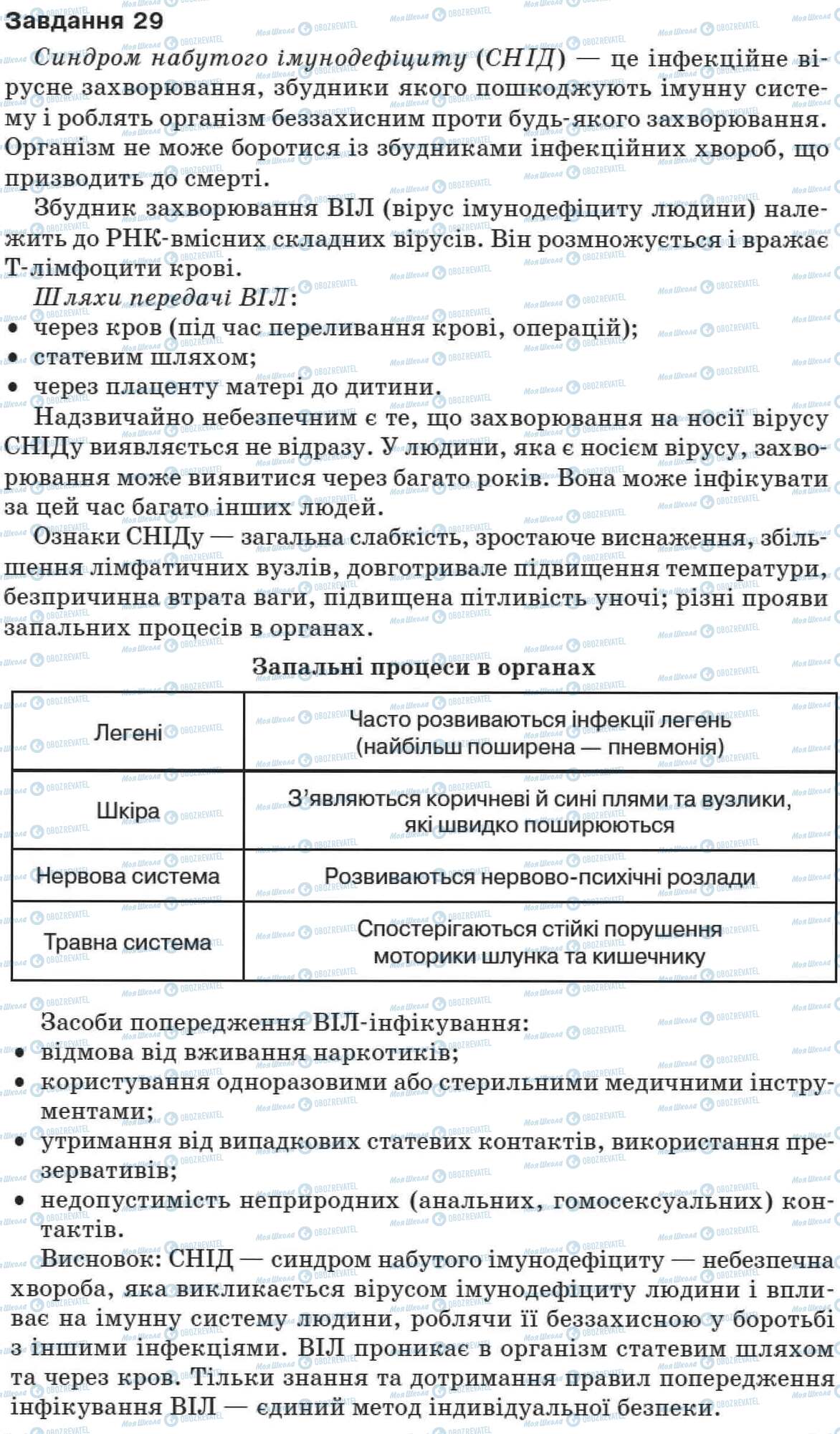 ДПА Биология 9 класс страница 29