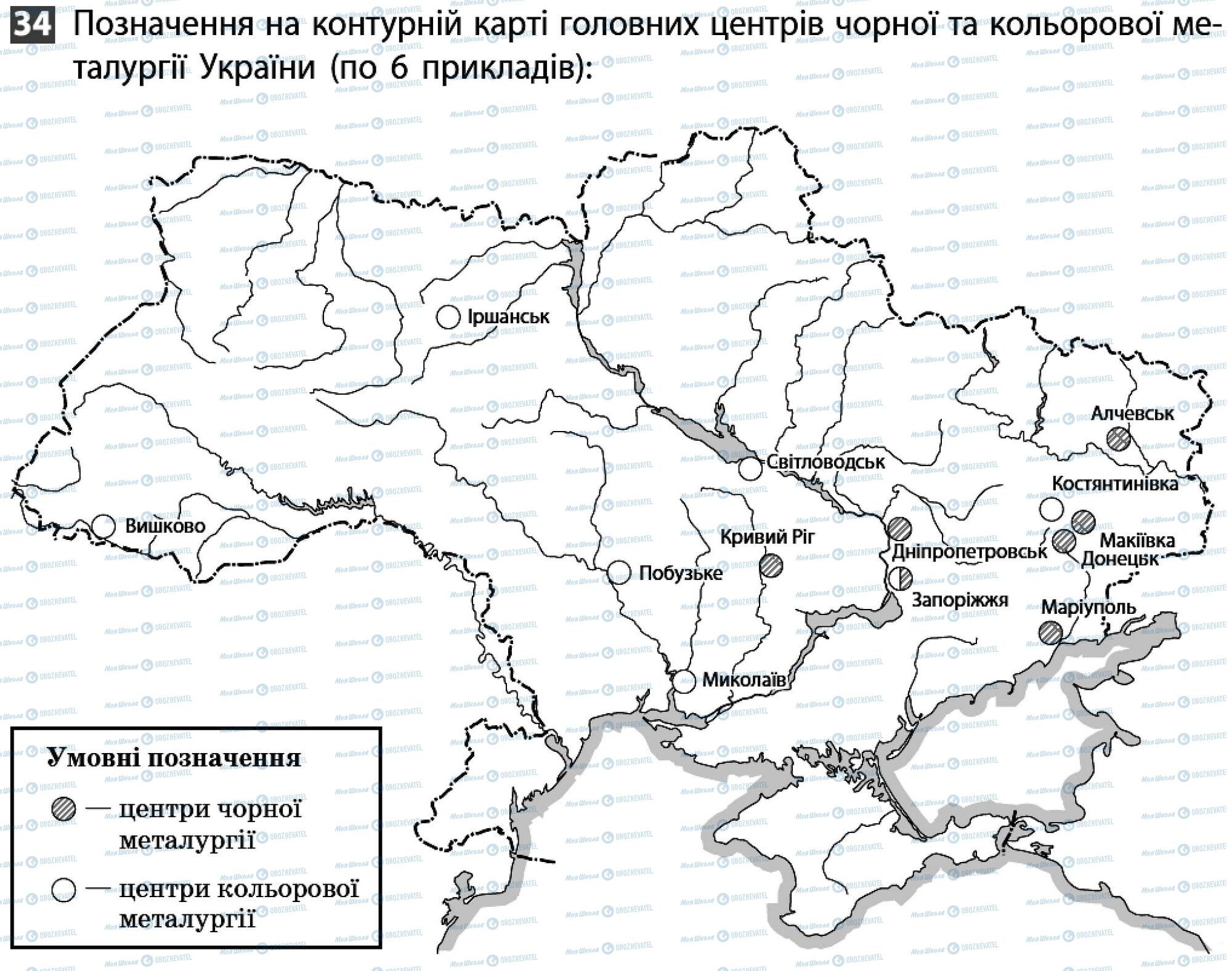 ДПА География 9 класс страница 34