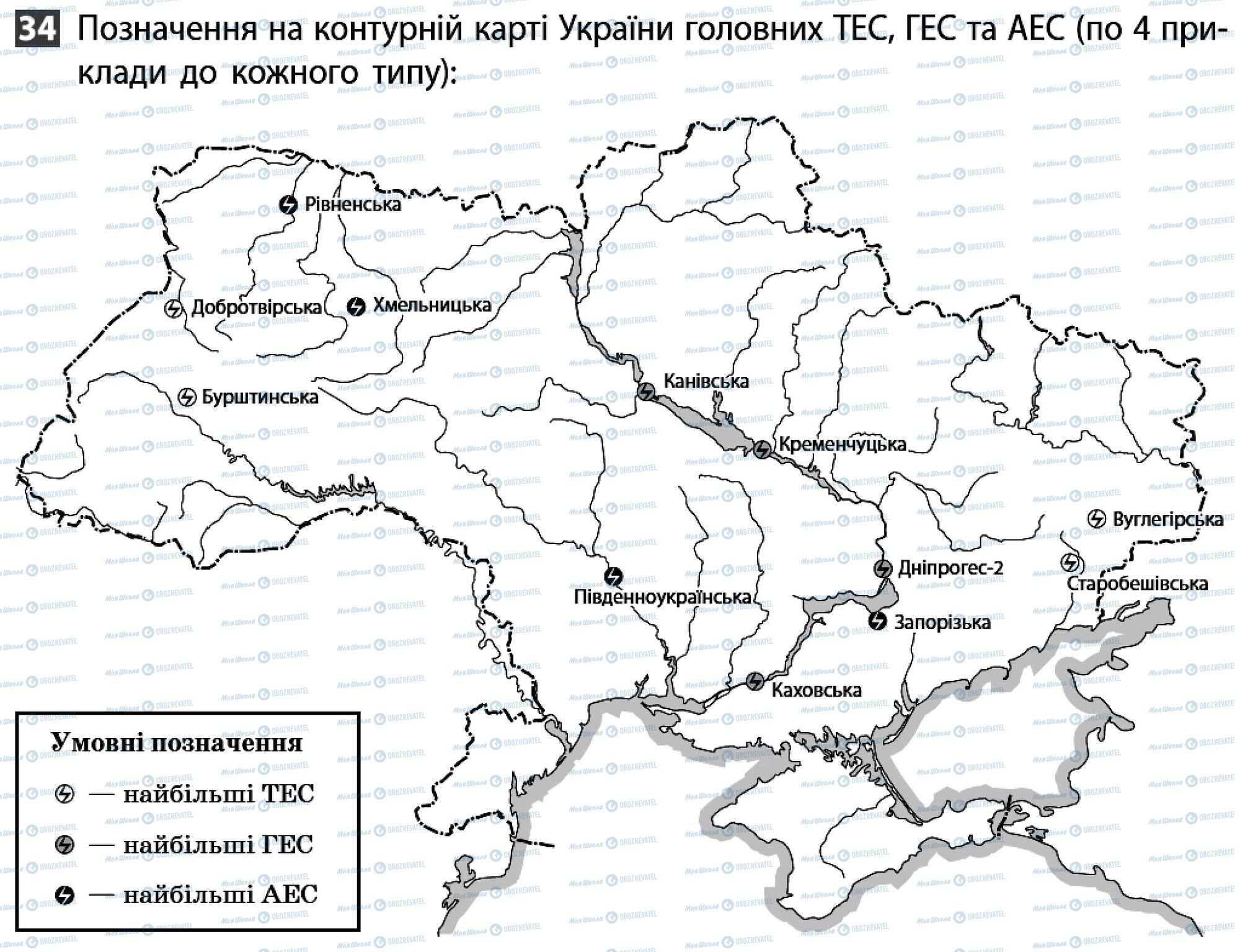 ДПА Географія 9 клас сторінка 34