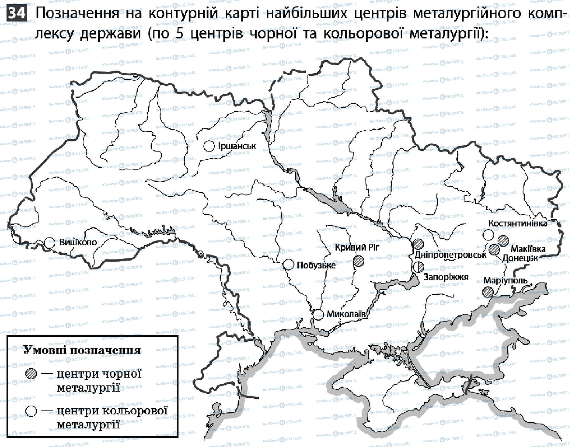 ДПА География 9 класс страница 34