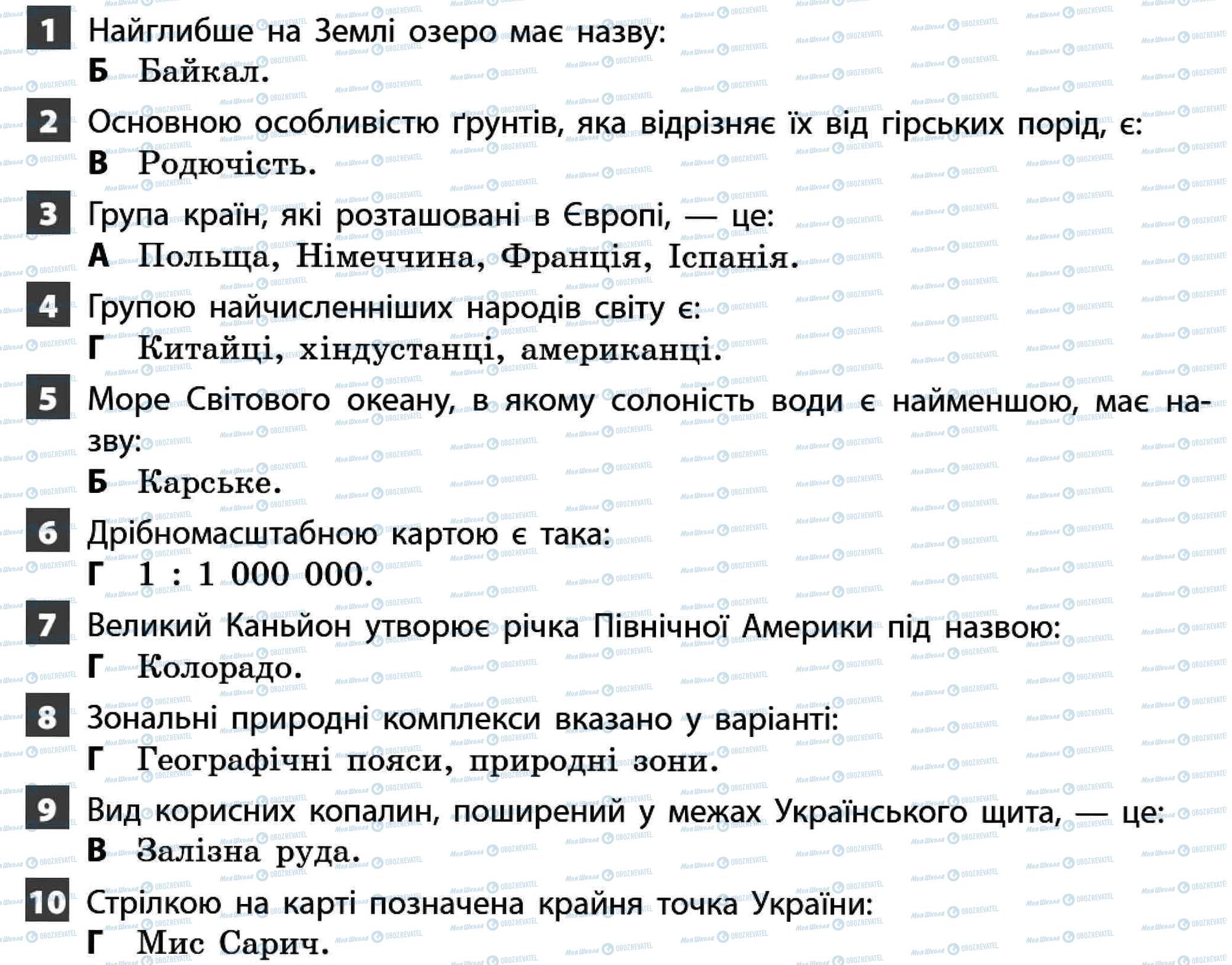 ДПА Географія 11 клас сторінка 1-10