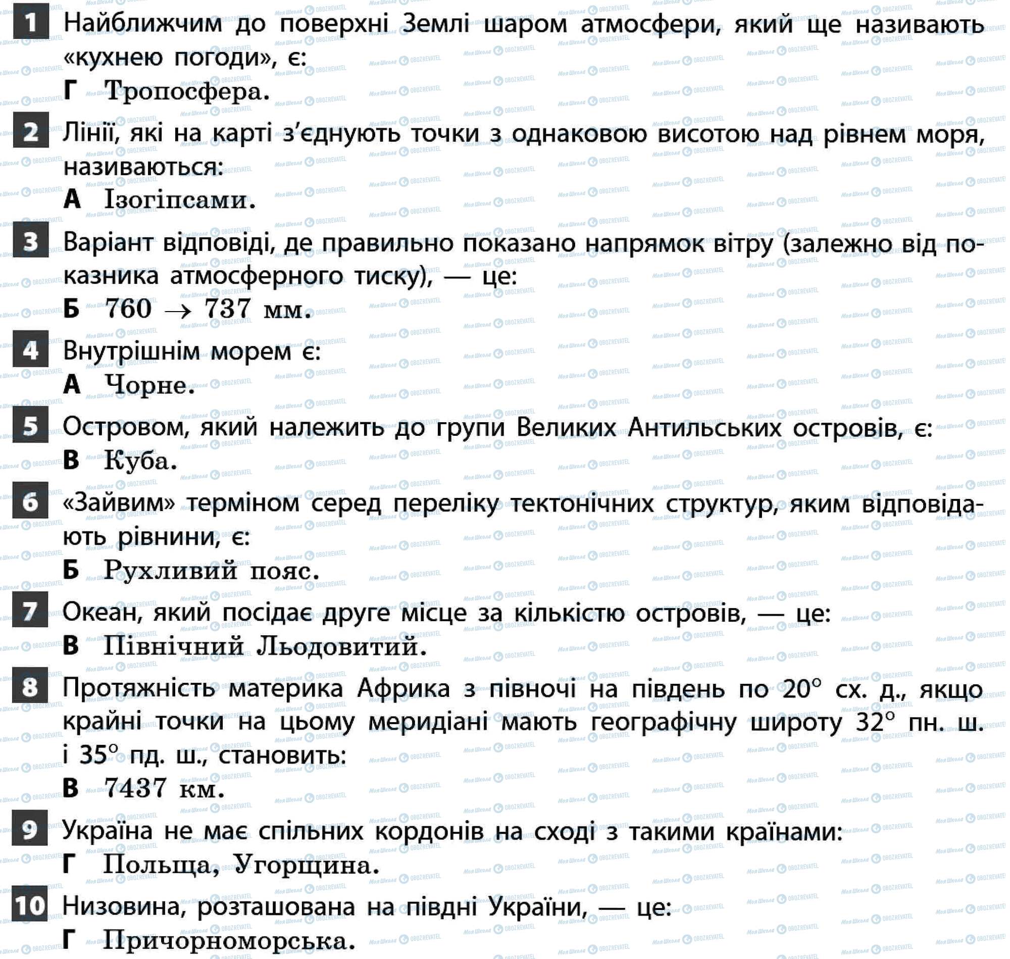 ДПА География 11 класс страница 1-10