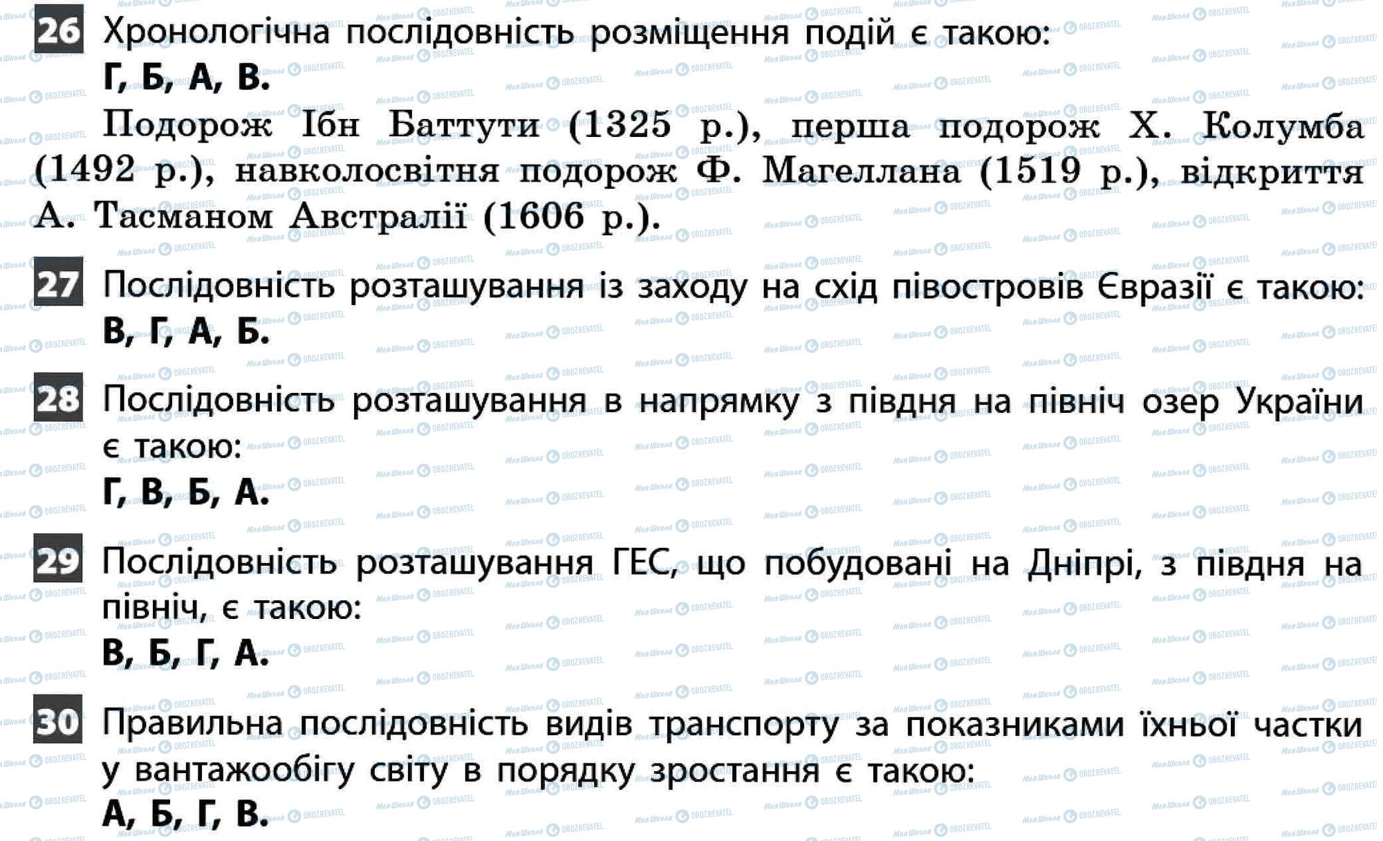 ДПА Географія 11 клас сторінка 26-30