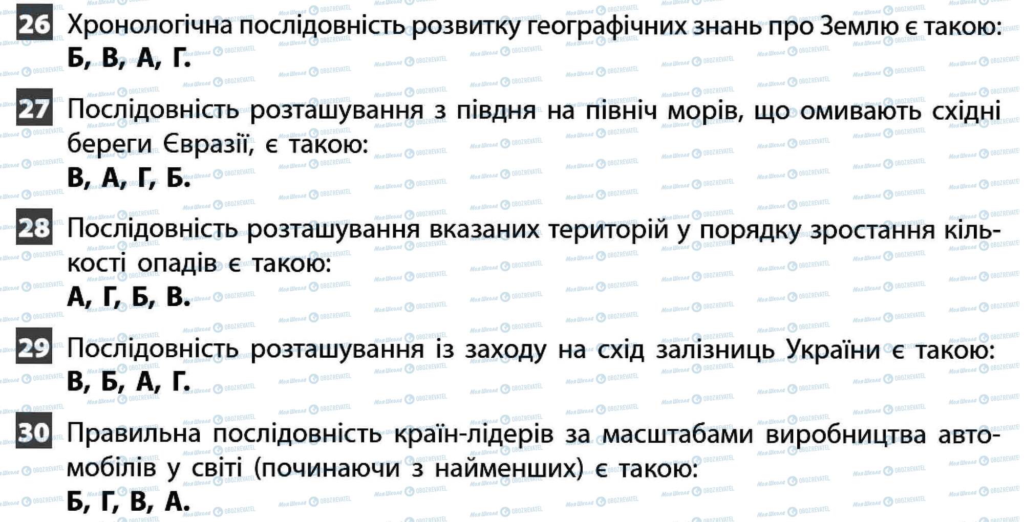 ДПА Географія 11 клас сторінка 26-30