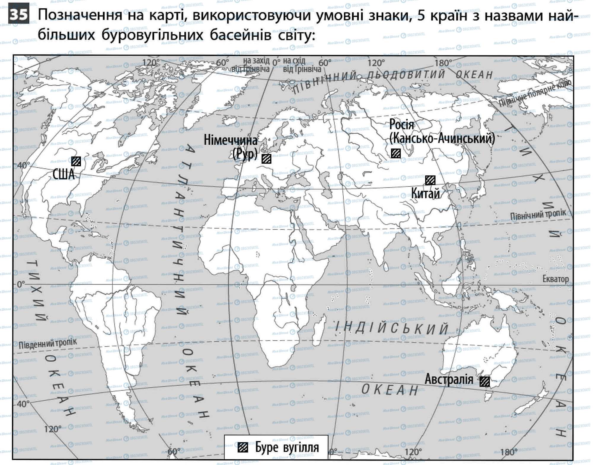 ДПА Географія 11 клас сторінка 35