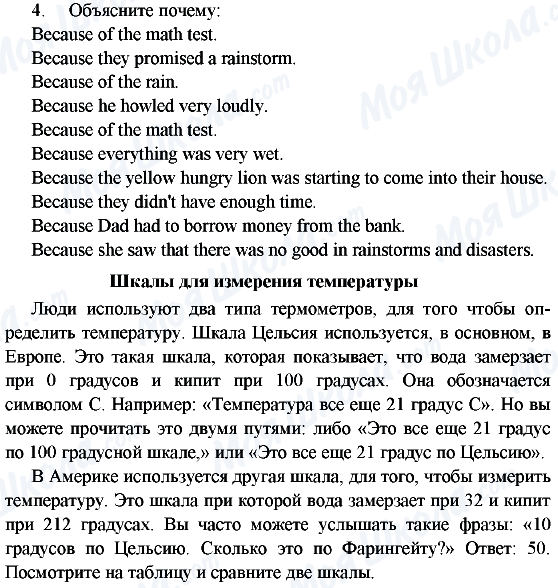 ГДЗ Англійська мова 6 клас сторінка 4