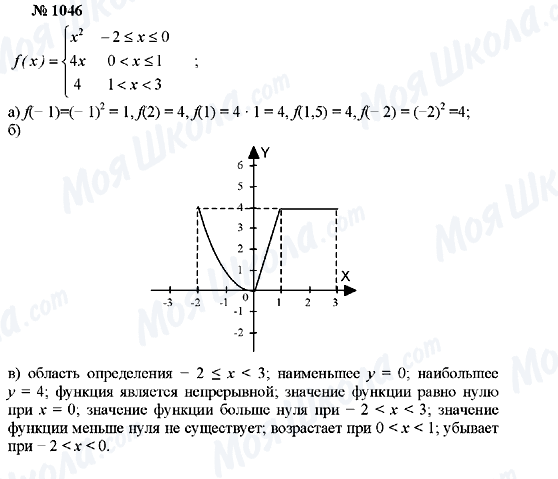 ГДЗ Алгебра 7 класс страница 1046