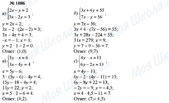 ГДЗ Алгебра 7 класс страница 1086