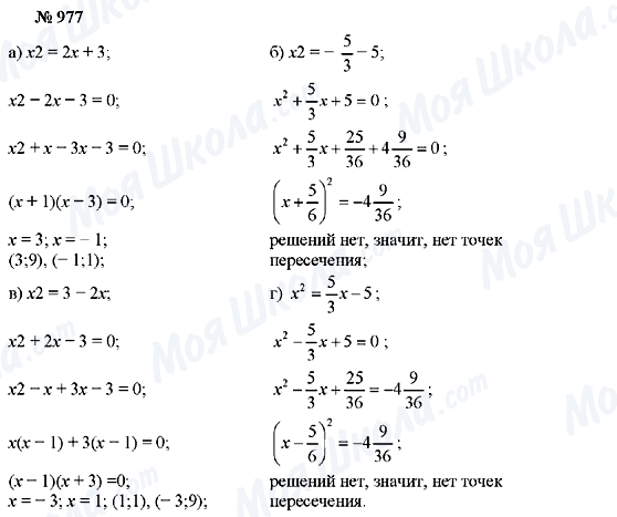 ГДЗ Алгебра 7 клас сторінка 977
