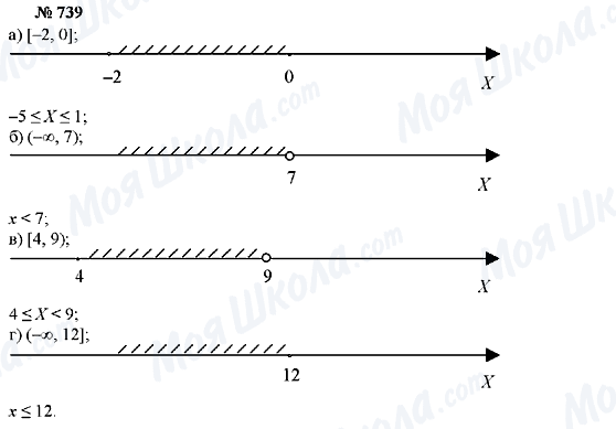 ГДЗ Алгебра 7 класс страница 739