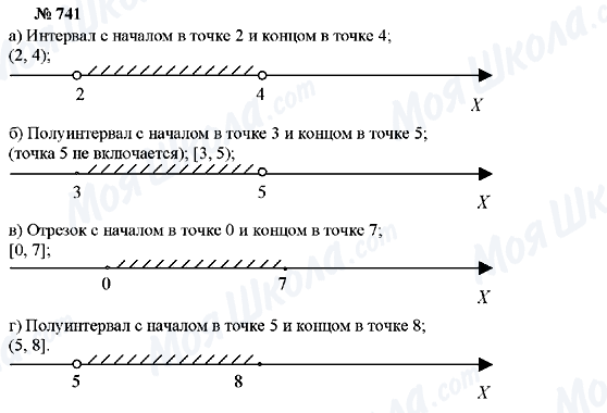 ГДЗ Алгебра 7 класс страница 741