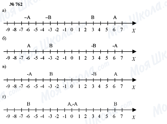 ГДЗ Алгебра 7 класс страница 762