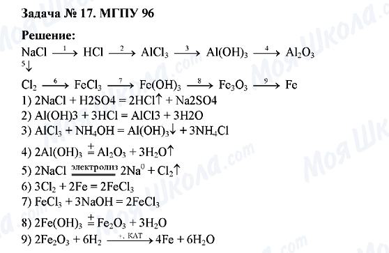 ГДЗ Химия 10 класс страница 17