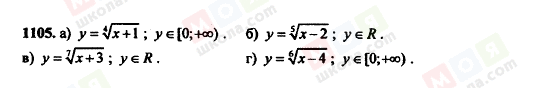 ГДЗ Алгебра 11 класс страница 1105