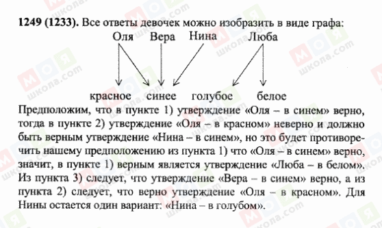 ГДЗ Математика 6 клас сторінка 1249(1233)