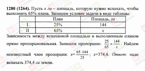 ГДЗ Математика 6 клас сторінка 1280(1264)