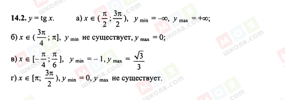ГДЗ Алгебра 10 класс страница 14.2