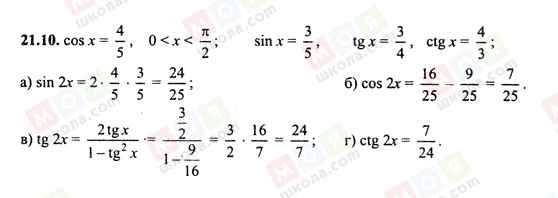 ГДЗ Алгебра 10 класс страница 21.10