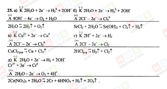 ГДЗ Химия 11 класс страница 25