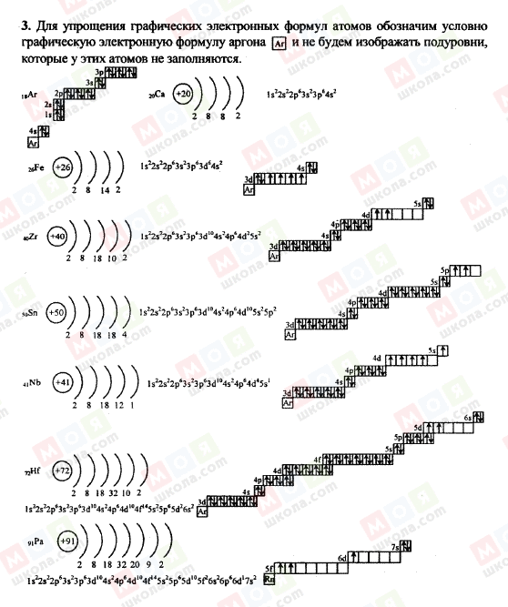 ГДЗ Хімія 11 клас сторінка 3