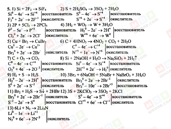 ГДЗ Химия 11 класс страница 5