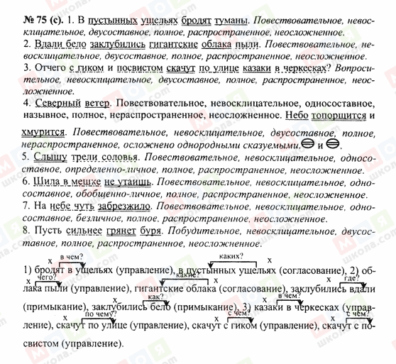 ГДЗ Російська мова 10 клас сторінка 75(с)