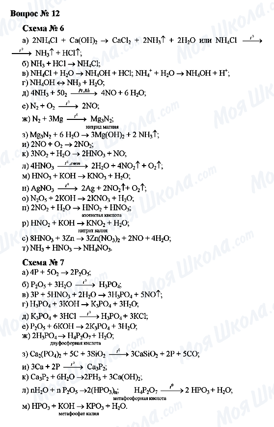 ГДЗ Хімія 9 клас сторінка Вопрос 12, Схема 6,7