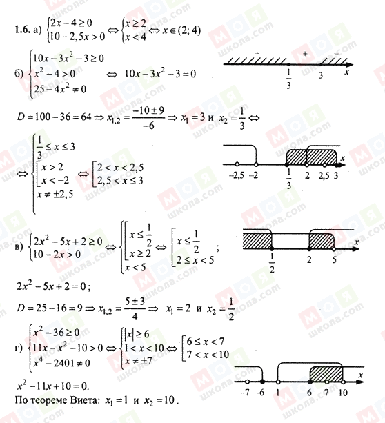 ГДЗ Алгебра 10 клас сторінка 1.6