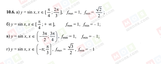 ГДЗ Алгебра 10 класс страница 10.6