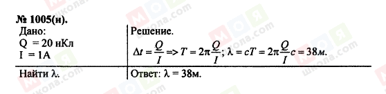 ГДЗ Физика 11 класс страница 1005(н)