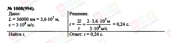 ГДЗ Фізика 11 клас сторінка 1008(994)