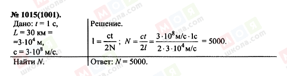 ГДЗ Фізика 11 клас сторінка 1015(1001)