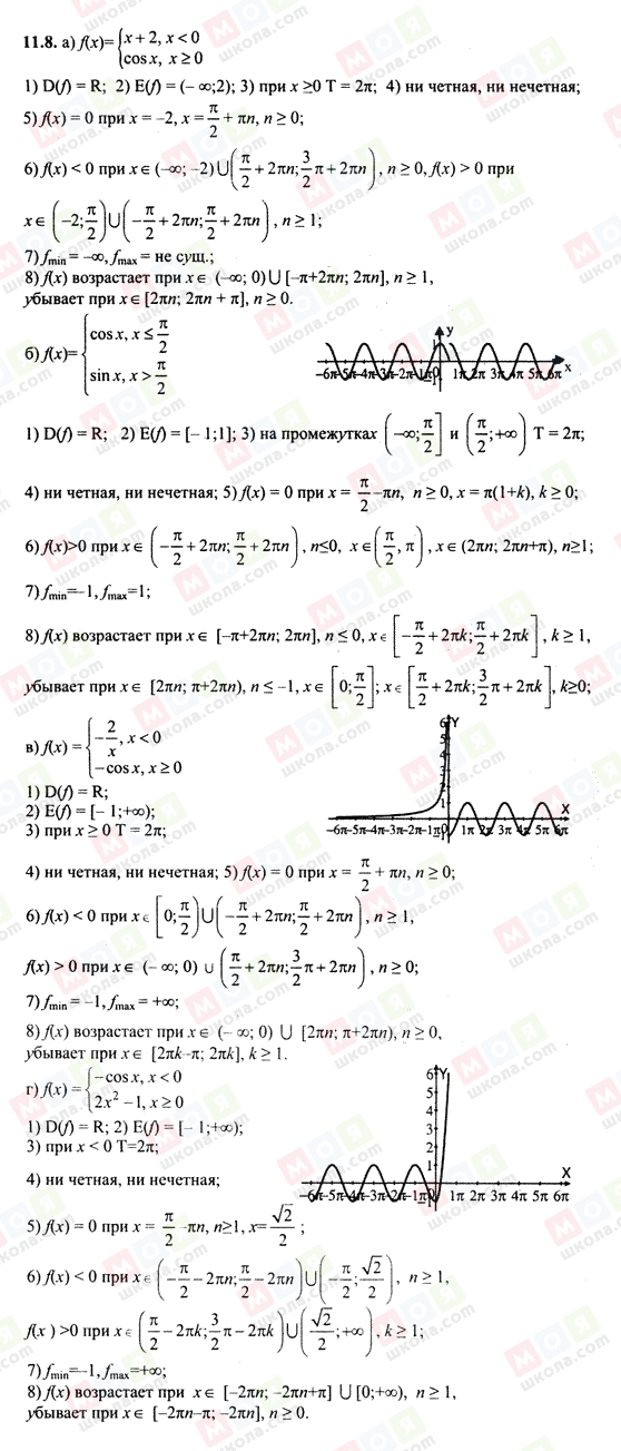 ГДЗ Алгебра 10 класс страница 11.8