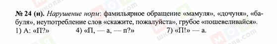 ГДЗ Російська мова 10 клас сторінка 24н