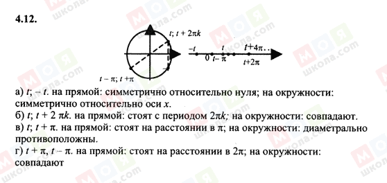 ГДЗ Алгебра 10 класс страница 4.12