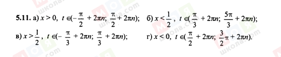 ГДЗ Алгебра 10 класс страница 5.11